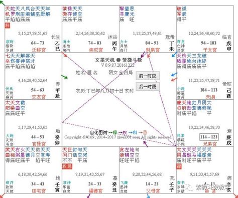 月朗天門格|富貴吉格——月朗天門格